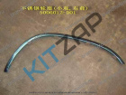 �������� ����� �������� ������ (����)